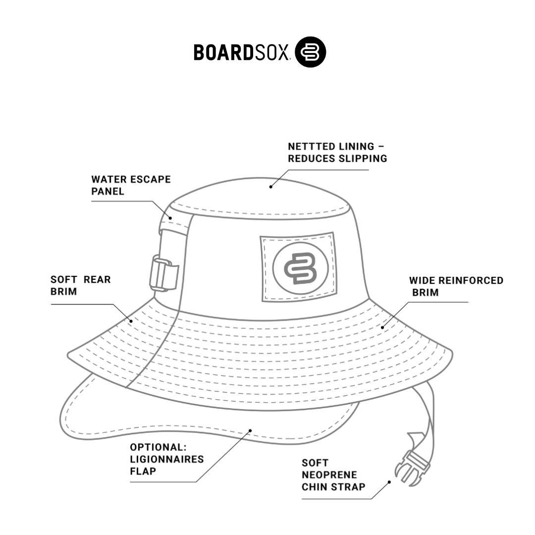 NEW! The Sunny Beachley - Boardsox Surf Hat
