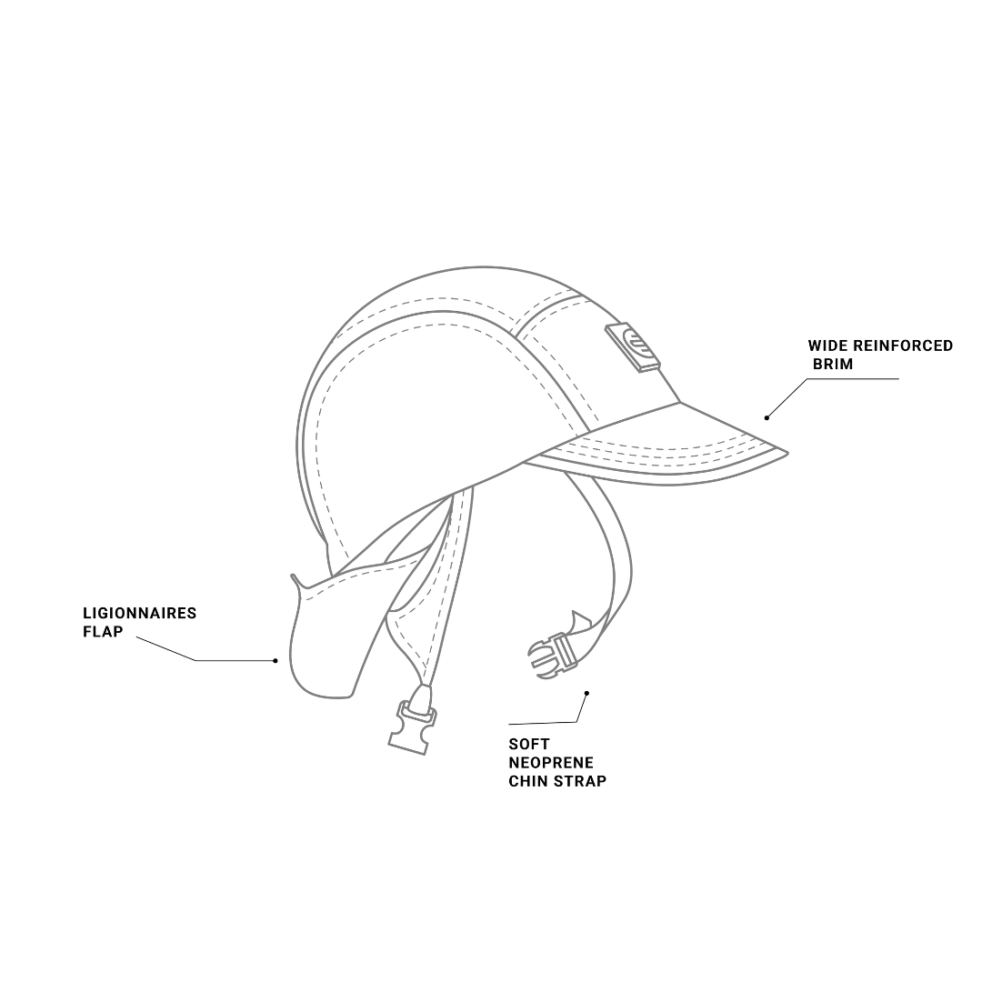 The Camo - Boardsox Surf Cap - BOARDSOX® AustraliaHat