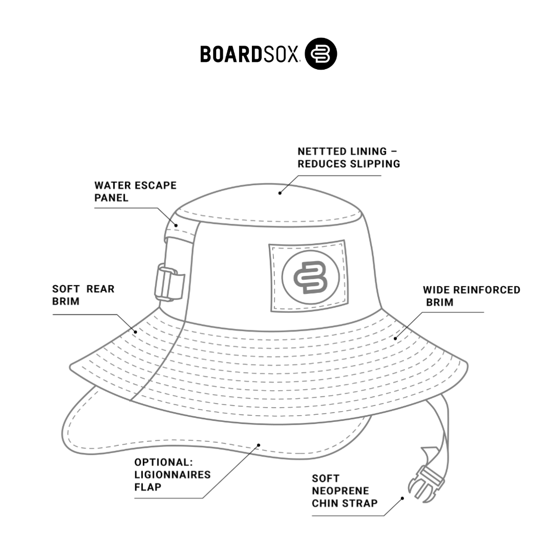 Boardsox Surf Hat - Checks